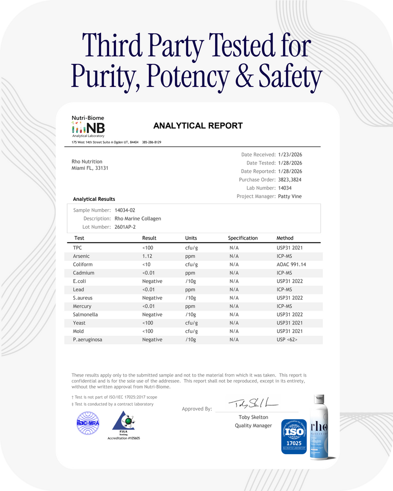 Third Party Test Results