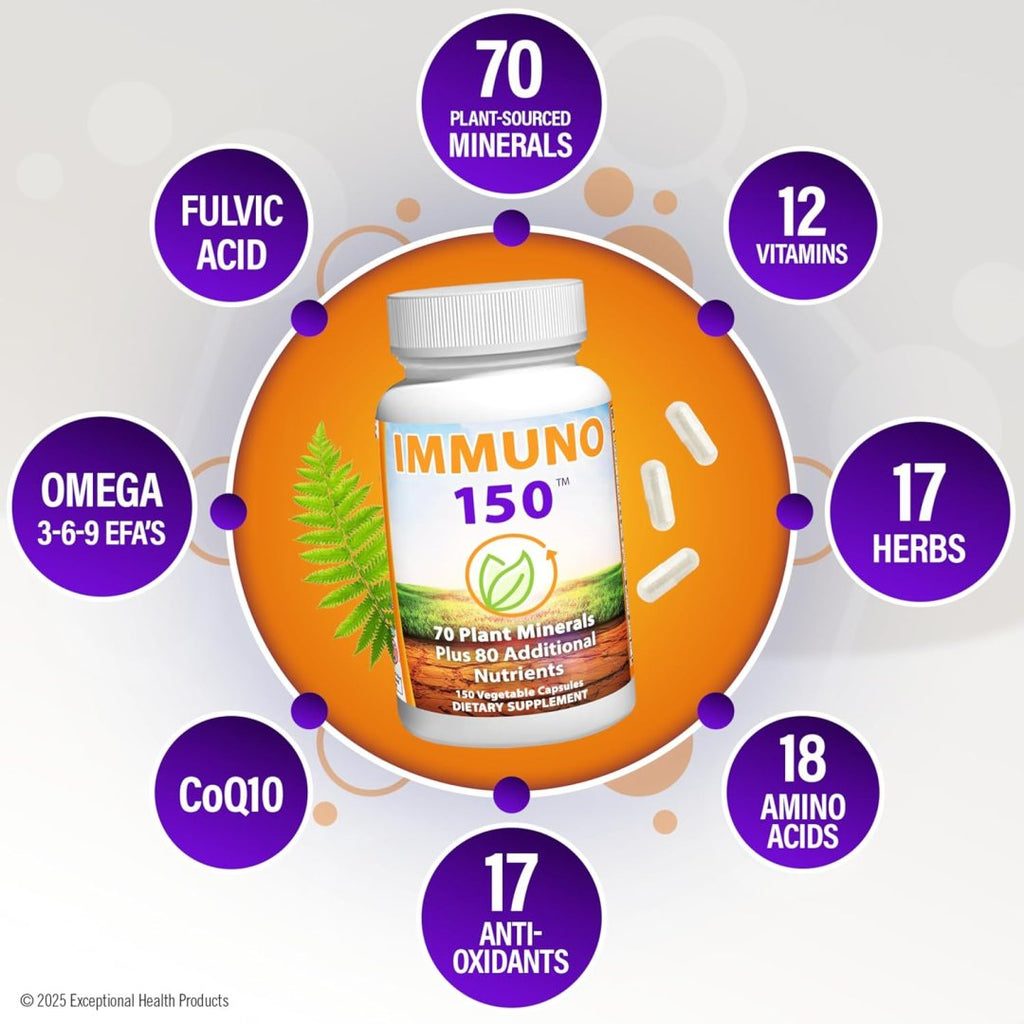 Boost Your Immunity & Energy: IMMUNO 150 Complete Multi