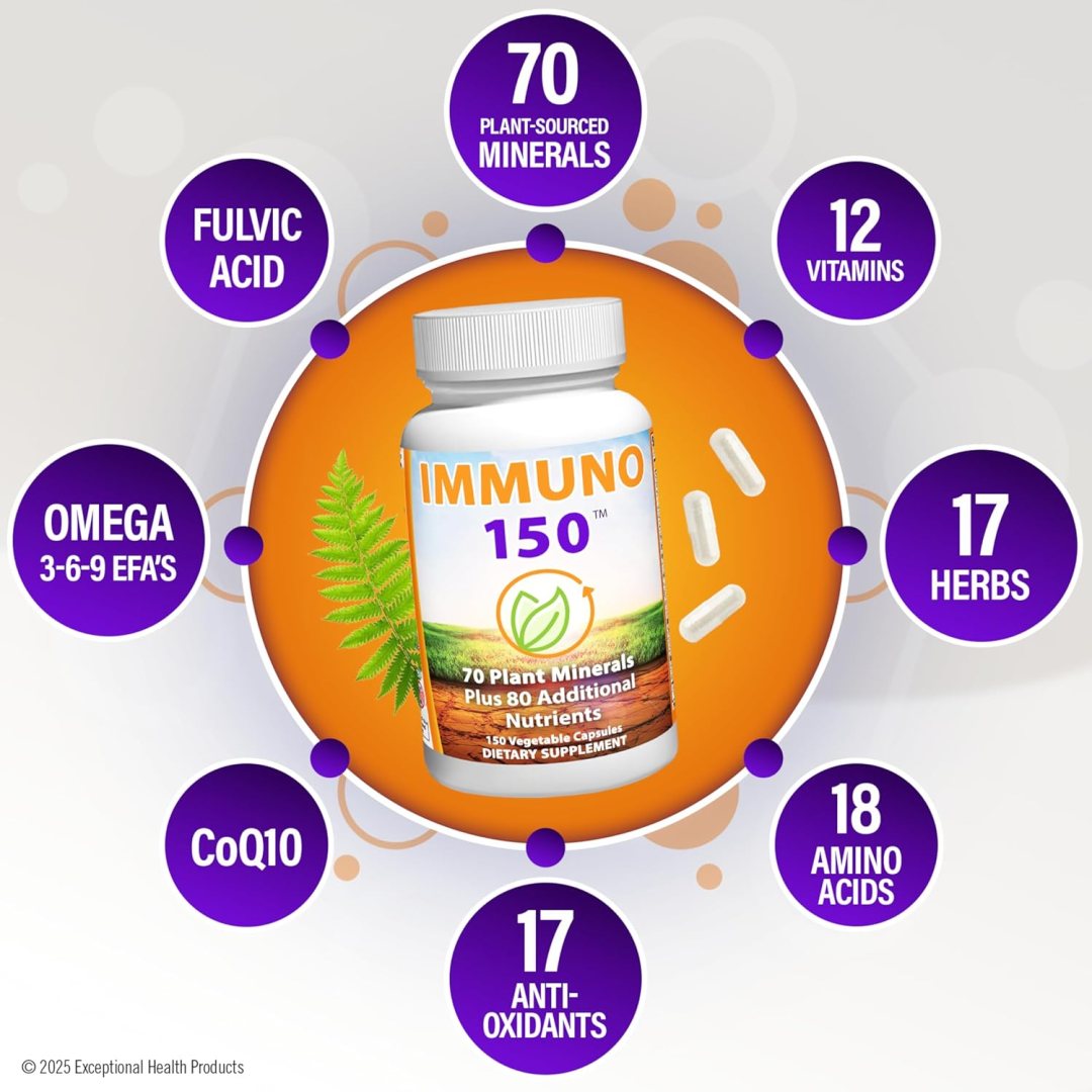 Boost Your Immunity & Energy: IMMUNO 150 Complete Multi